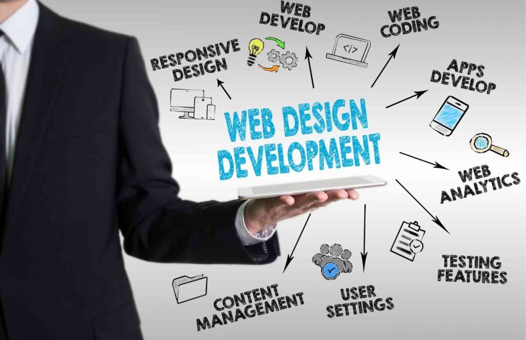 Web Development